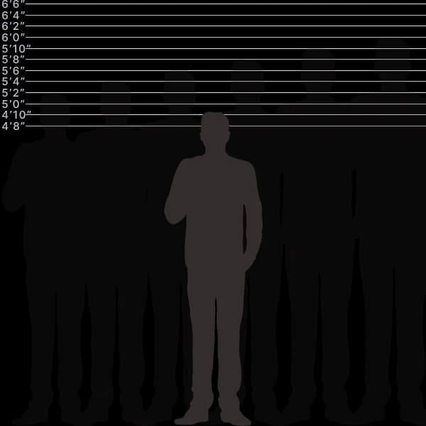 Image showing human height of 148 centimeters with sizes label and comparison