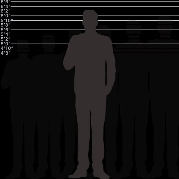 Image showing human height of 190 centimeters with sizes label and comparison