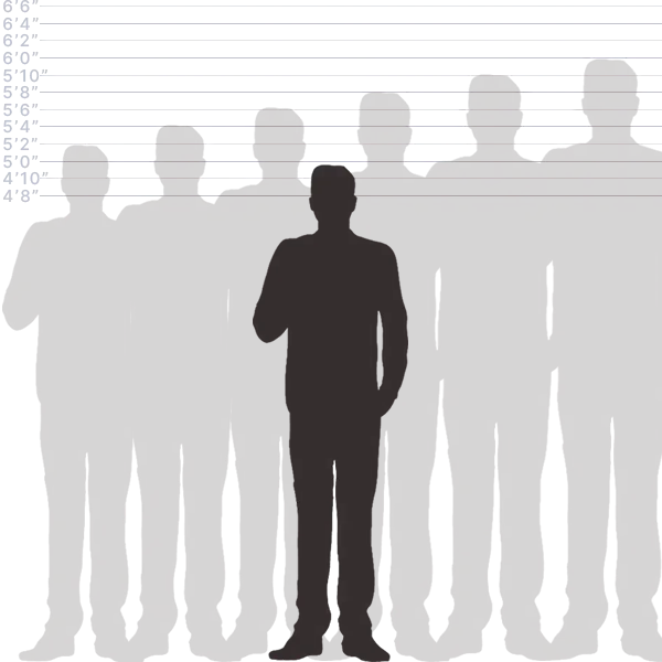 Convert 151 CM To Inches Visual Length Comparison convert-151-cm-to-inches-visual-length-comparison