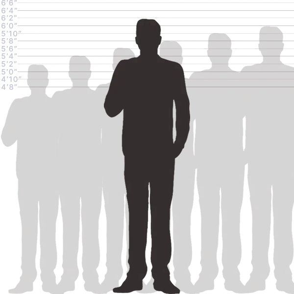 Convert 188 CM to Inches Visual Length Comparison